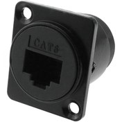 تصویر کانکتور شبکه پنلی cat6 