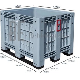 تصویر باکس پالت پلاستیکی دوربسته Closed-plastic-pallet-box