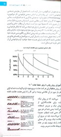 تصویر زبان انگلیسی 90 پلاس 