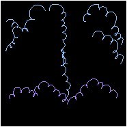 تصویر زئوس ild 