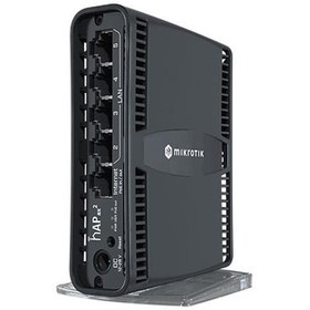 تصویر روتر میکروتیکHAP-AX2 