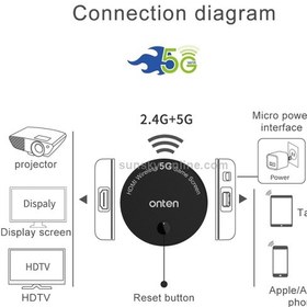 تصویر دانگل HDMI اتصال بی سیم و با سیم اونتن مدل Onten Dual Frequency 1080P HD Wireless Homescreen ONT-7576 