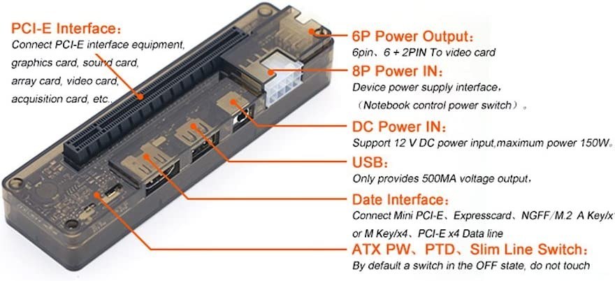 Exp hot sale gdc expresscard