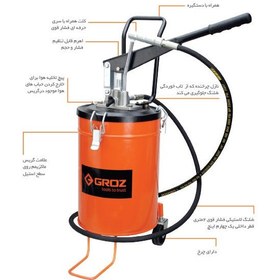 تصویر گریس پمپ سطلی گروز 20 کیلویی(VGP/20) (VGP/20)