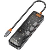 تصویر هاب تایپ سی دارای 7 پورت ویوو مدل New Cyber CB007 WiWU New Cyber CB007 7 in 1 Usb Type C Hub