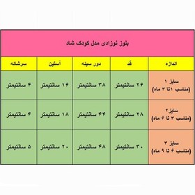 تصویر بلوز نوزادی کودک شاد رنگ قرمز 