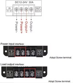 تصویر دیمر دی سی 24-12ولت ولومی تک کانال 30 آمپر ریموت دار RF DIMMER DC 12-24 V_ RF_ 30A 1channel