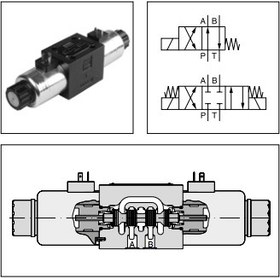 تصویر PARKER D3W-8-C 