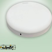 تصویر چراغ پنلی نمانور مدل افروز ۴۰ وات 