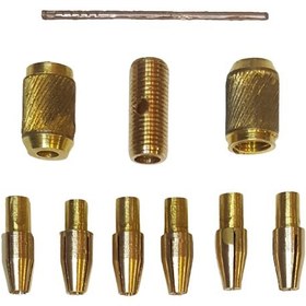 تصویر سه نظام دوطرفه 