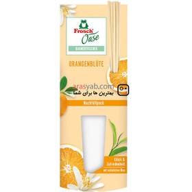 تصویر خوشبو کننده هوا آلمانی فروش Frosch Raumduft Oase Fruchtig با رایحه شکوفه پرتقال 90 میل 