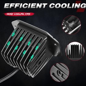 تصویر چراغ‌های LED آفرودتایون OFFROADTOWN مدل Flush Mount 