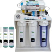 تصویر دستگاه تصفیه آب آکوا مدل UF SF3070 
