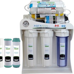 تصویر دستگاه تصفیه آب آکوا مدل UF SF3070 
