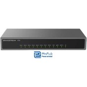 تصویر گیت وی هشت پورت گرنداستریم مدل HT881 GRANDSTREAM HT 881