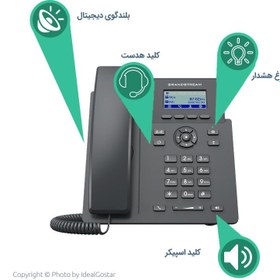 تصویر آی پی فون گرند استریم مدل GRP2601 Grand Stream GRP2601 IP Phone