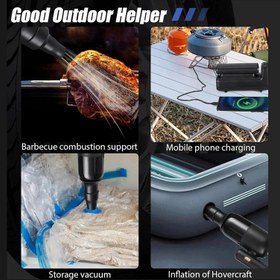 تصویر جاروبرقی بی سیم داخل خودرو REIHMANN 