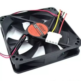 تصویر فن GREAT GR-GOOD 12*12 