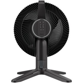 تصویر پنکه رومیزی Shark مدل FA150EU 