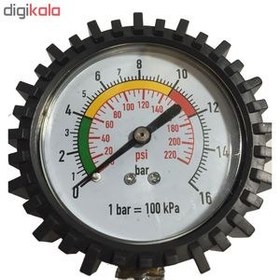 تصویر گیج باد جاملی کد 1767 