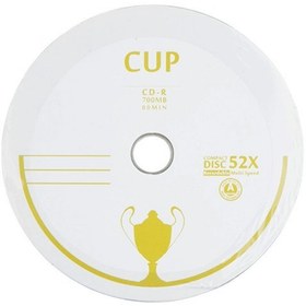 تصویر سی دی خام کاپ باکس دار 50 عددی (cup) کارتن 600 عددی ( فقط عمده حداقل 10000 حلقه ) CUP CD-R