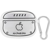 تصویر کاور ایرپاد مات طرح اپل Airpods Pro 