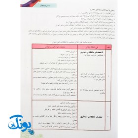 تصویر کتاب آموزشی املا آموز ۲ دوم دبستان مدل تاک (تقویت مهارت های خواندن و نوشتن، انواع املای آموزشی و آزمونی) 