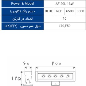 تصویر وال واشر خطی 13 وات افراتاب Wallwasher Linear 13W