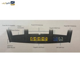 تصویر مودم روتر بی سیم 4G LTE دی-لینک مدل DWR-957M D-Link AC1200 DWR-957M Wireless 4G LTE Router