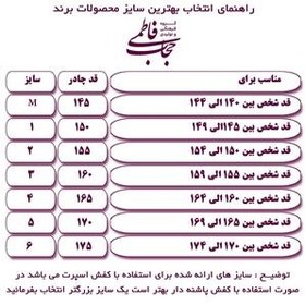 تصویر چادر جده حجاب فاطمی کد Kri 1042 