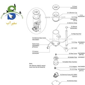 تصویر پروتئین اسکیمر Classic-150S ریف اختاپوس 