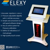 تصویر کربوکسی تراپی-استند اکو فول اتوماتCARBOXY 