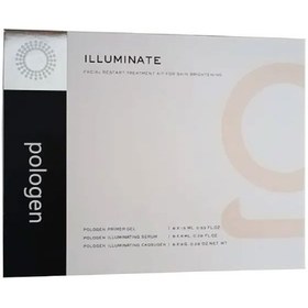 تصویر کیت پلاژن جدید illuminate 