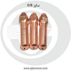 تصویر نازل 350 پاناسونیک 