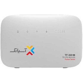 تصویر مودم TD-LTE/4G آسیاتک مدل TF-i60 H1 با بسته اینترنت یکساله 480 گیگ 