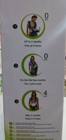 تصویر آغوشی کوکالو 