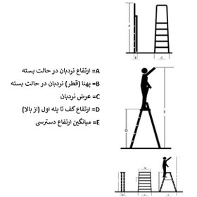 تصویر نردبان 2 پله الوند Elvand 2-step ladder