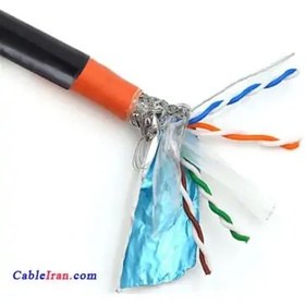 تصویر کابل شبکه CAT6 SFTP NEXANS نگزنس تمام مس فویل دار و شیلددار - اوت دور OUT DOOR - دو روکش 