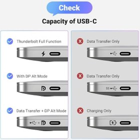 تصویر مبدل USB-C به HDMI یوگرین مدل CM297-70444 converter Ugreen CM297-70444