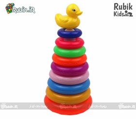 تصویر حلقه هوش اردکی 