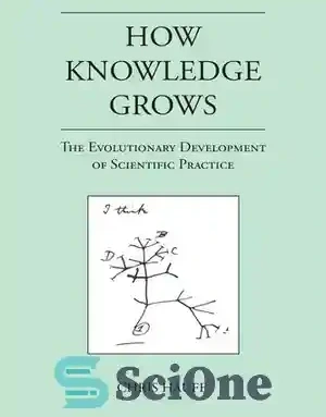 خرید و قیمت دانلود کتاب How Knowledge Grows: The Evolutionary ...