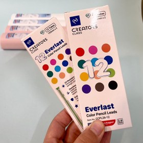 تصویر مغزاتودرنگی 