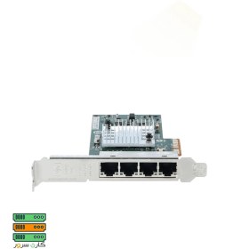 تصویر کارت شبکه HPE Broadcom BCM5719 Ethernet 1Gb 4-port BASE-T OCP3 p51181-b21 