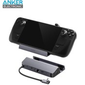 تصویر هاب انتقال دیتا 6 در 1 انکر Anker USB-C Hub 6-in-1 For Handheld Game Console A83S1 