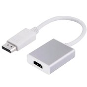 تصویر مبدل DisplayPort به HDMI فرانت مدل DP2HA Faranet Active Mini Display Port to HDMI 4K W/Audio Converter - DP2HA