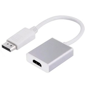 تصویر مبدل DisplayPort به HDMI فرانت مدل DP2HA Faranet Active Mini Display Port to HDMI 4K W/Audio Converter - DP2HA
