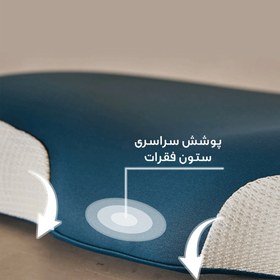 تصویر بالشت طبی Xiaomi Youpin Yue Zai Pillow Medical 