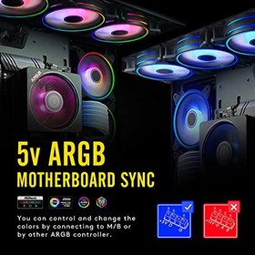 تصویر فن خنک کننده EZDIY-FAB Moonlight RGB PWM Case Fan 120mm with RGB PWM Fan Hub, 5V Motherboard Sync, ARGB Computer Fan for PC, Multiple Light Modes-pack 5 - ارسال 20 روز کاری 