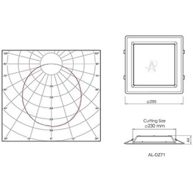 تصویر پنل توکار 30 در 30 سانتی‌متر 36 وات آلتون رای مدل زمرد AL-DZ73 