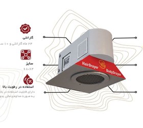 تصویر سشوار سقفی استخری ونوس مدل ژنیوس 